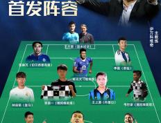 包含关注国际足坛，前线战报及时更新的词条